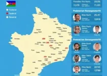 candidatos mais votados RJ