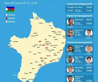 candidatos mais votados RJ